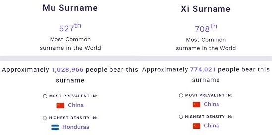 Global rankings of Mu and Xi surnames. (Forebears.io screenshots)

