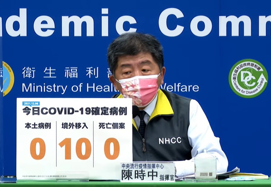 台灣12/6新增10例COVID-19境外移入確定病例。（截圖自中央流行疫情指揮中心記者會）
