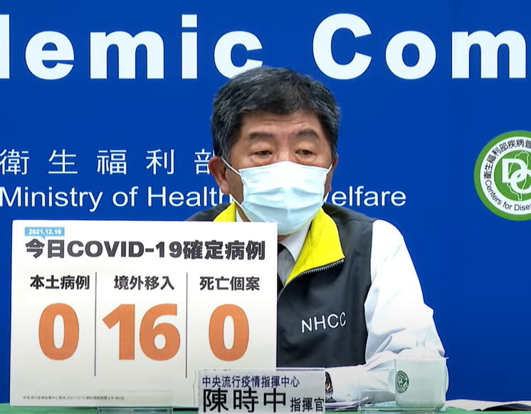 台灣12/10新增16例COVID-19境外移入確定病例。（截圖自中央流行疫情指揮中心記者會）
