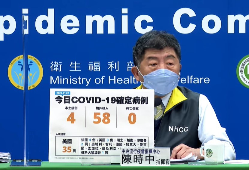 台灣1/7新增62例COVID-19確定病例，分別為4例本土個案(案17368-17371)及58例境外移入。(取自中央流行疫情指揮中心記...