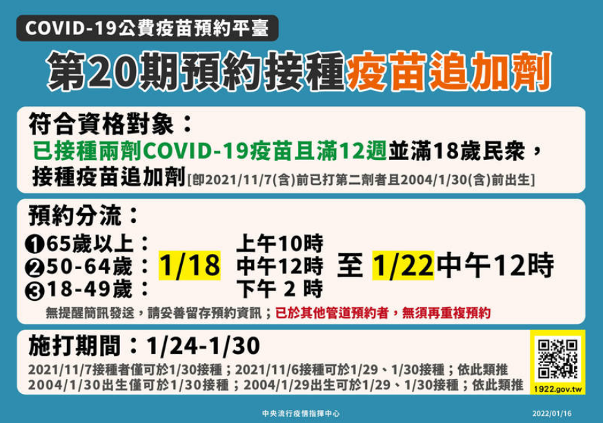 第20期預約日期從1月18日起採分流方式進行。（指揮中心提供）
