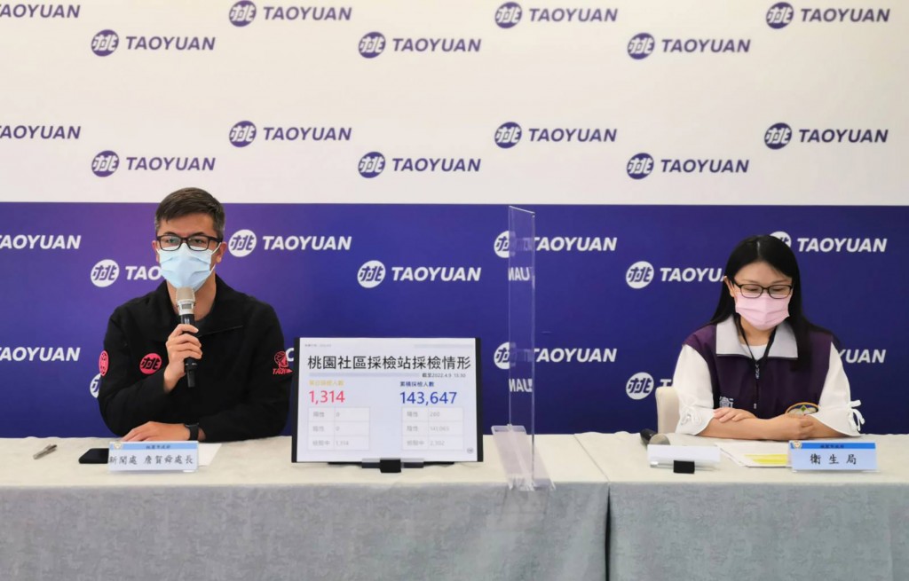 Taoyuan announces 41 new local COVID infections Saturday. (CNA, Taoyuan City Government photo)
