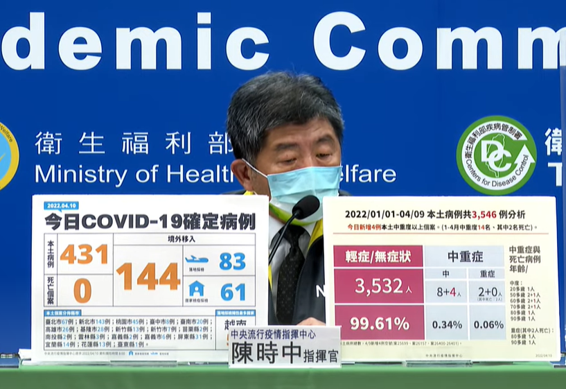 中央流行疫情指揮中心今(10)日公布國內新增575例COVID-19確定病例。（截圖自指揮中心記者會）

