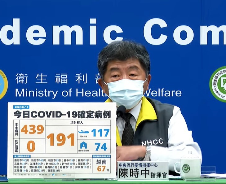 中央流行疫情指揮中心今(11)日公布國內新增630例COVID-19確定病例。（截圖自指揮中心記者會）
