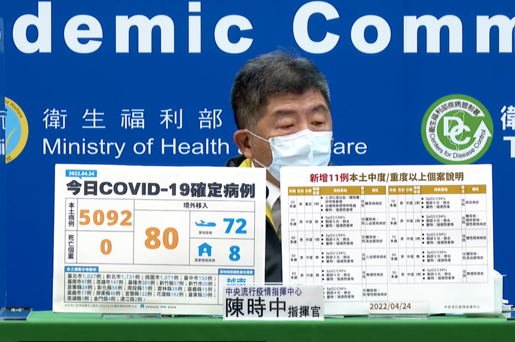 台灣4月24日新增5092例本土新冠確診。（圖／翻攝自疫情記者會影片）
