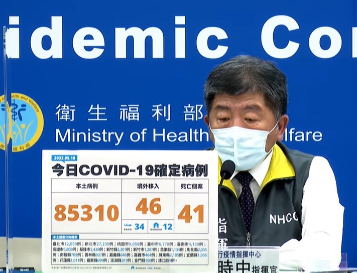 5/18台灣本土+85310　增183例中、重症　另增41死　近7成未打滿3劑疫苗