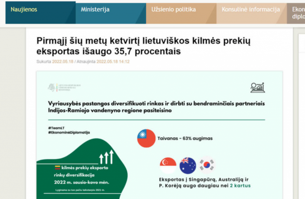 立陶宛外交部公布，該國今年第一季對外出口貿易不減反增，其中對台出口貿易額增長逾六成。（圖／翻攝自立陶宛外交部）
