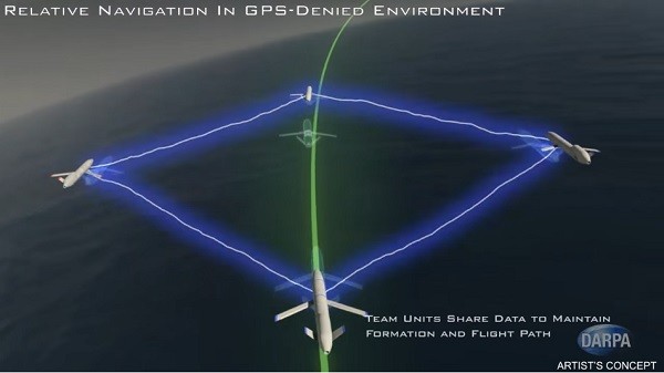 Simulated swarm of networked drones. (YouTube, DARPA screenshot)
