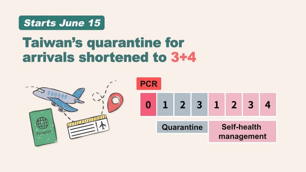 Video explains Taiwan's new '3+4' quarantine rules