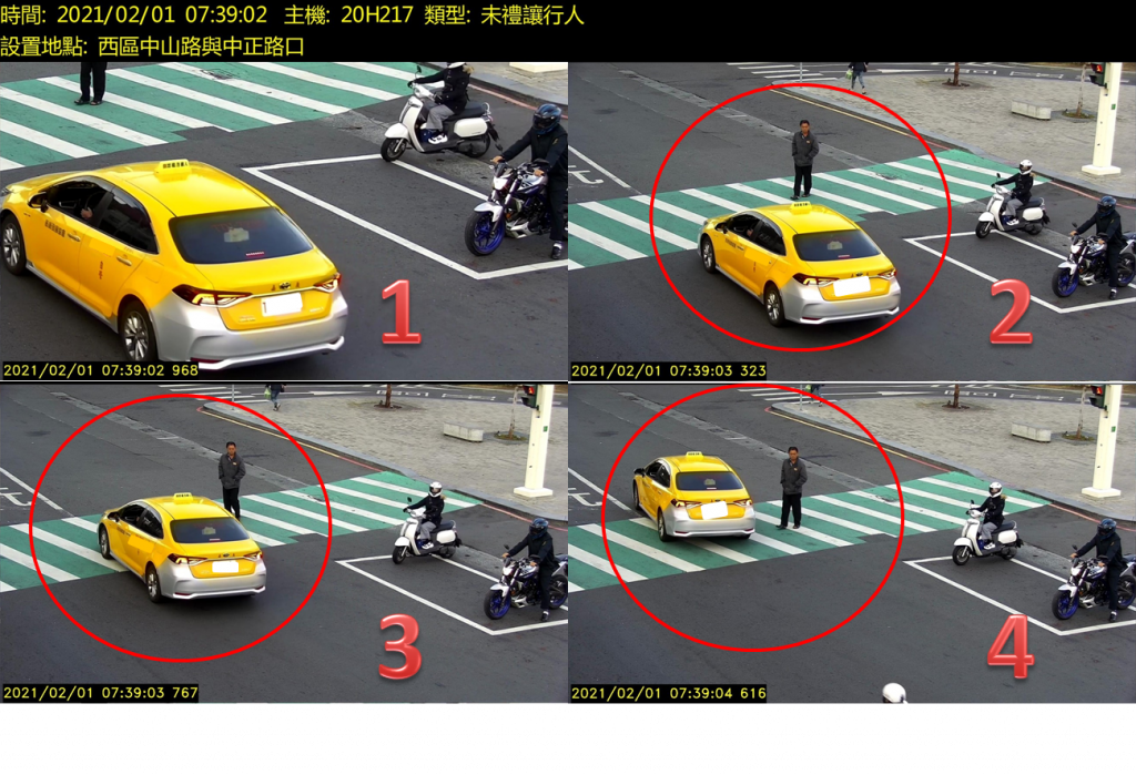 Incident in which taxi failed to yield to pedestrian on a zebra crossing in Chiayi City in 2021. (Chiayi City Police Bureau images)
