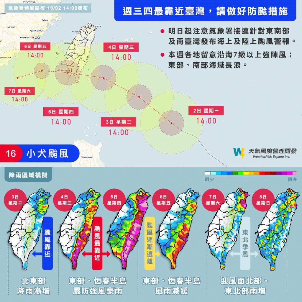 中颱小犬颱風來襲，預計不會增強成強颱。（圖／彭啟明臉書）
