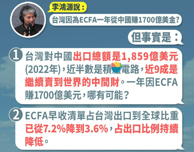 經濟部17日反駁李鴻源稱台灣因ECFA一年從中國賺1700億美元之說（圖／截自經濟部臉書圖卡）
