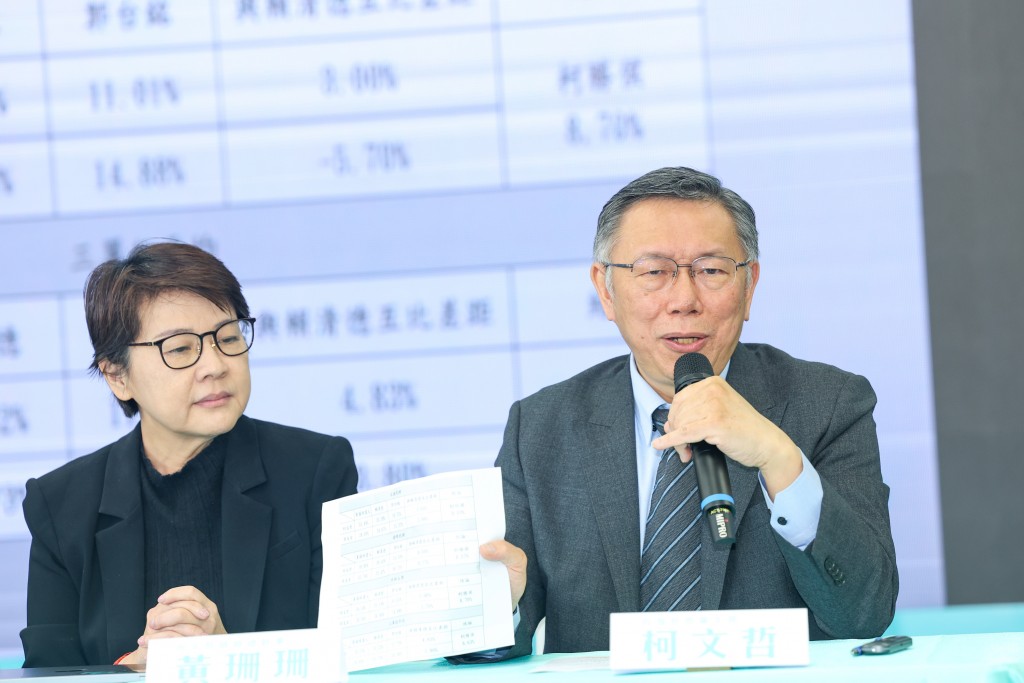 TPP presidential candidate Ko Wen-je (right) presents opinion poll results with campaign manager Huang Shan-shan Wednesday. 
