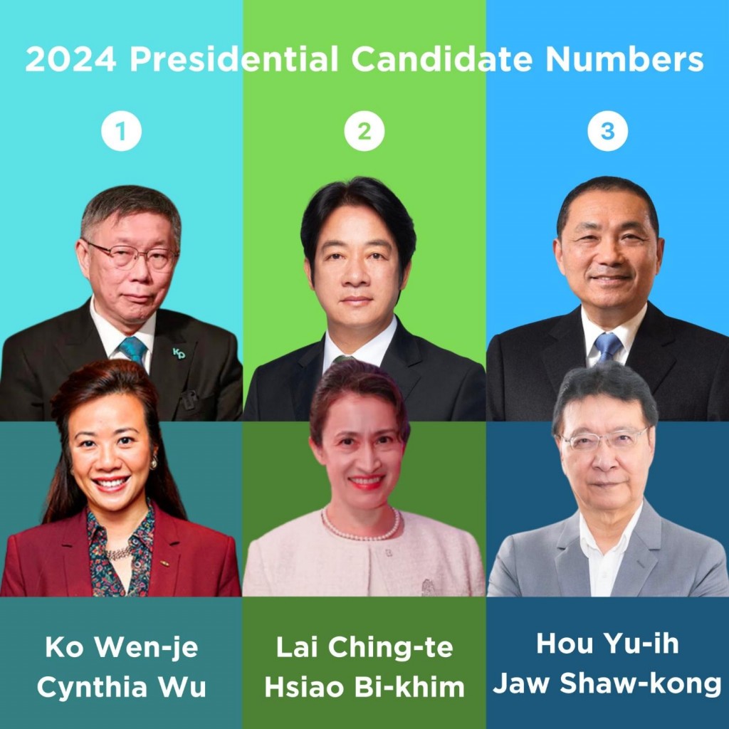 Taiwan presidential candidate ballot numbers revealed Taiwan News