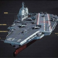 China's Type 003 aircraft carrier to increase area-denial capabilities around Taiwan