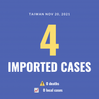Taiwan reports 4 new imported COVID cases