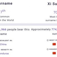 WHO explanation fails sniff test: Mu more common surname than Xi