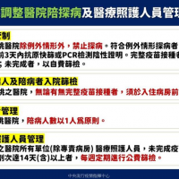 台灣指揮中心調整醫療院所最新規定　北北基桃今起禁止探病、限一人陪病