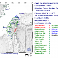 Magnitude 6.6 earthquake strikes southeast Taiwan