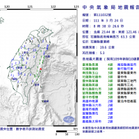快訊！台灣今早花東同時發生地震　芮氏規模5.3與4.7