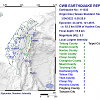 Magnitude 5.3 earthquake rocks southeastern Taiwan