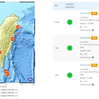 Early morning earthquakes jolt eastern Taiwan