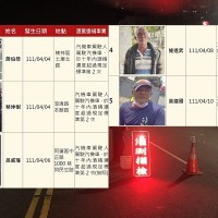 Photos of 5 repeat DUI offenders posted in Kaohsiung, Taiwan