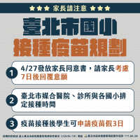 台北市國高中下周恢復實體課程　5/5小學生開始打疫苗•可放3到5天疫苗假