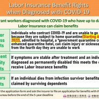 Foreign workers in Taiwan can apply for COVID sick leave benefits