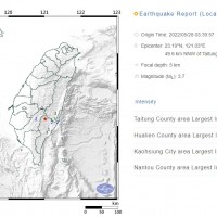 Shallow magnitude 3.7 earthquake rocks east Taiwan