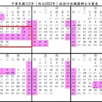 Taiwan 2023 calendar lists 10 days off for Lunar New Year, 7 long weekends