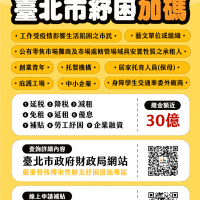 台北市紓困加碼9對象 生活困頓給3000元、市場攤商租金貼3月