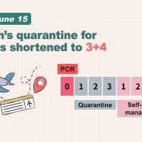 Video explains Taiwan's new '3+4' quarantine rules