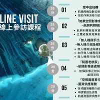 台灣農航所「空中教室」　新增航攝影像立體觀測教學