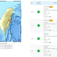 Series of earthquakes jolt east Taiwan