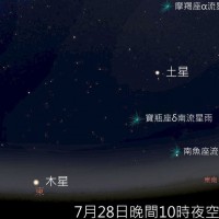 台灣夏季夜空將有多場流星雨   今年最大最後超級滿月7/14登場