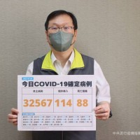 7/3台灣本土+32567　死亡+88　增2例「孩童多系統炎症徵候群」個案　累計25例MIS-C