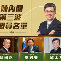 Taiwan's foreign, defense, MAC ministers retain posts in cabinet reshuffle