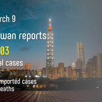Taiwan's local COVID cases drop by 31% to 9,403