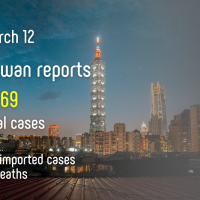 Taiwan reports 8,869 local COVID cases