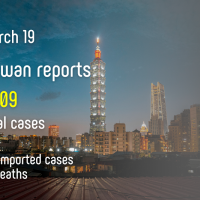 Taiwan reports 8,209 local COVID cases