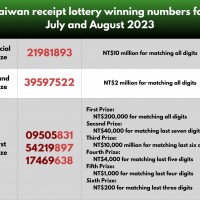 Taiwan receipt lottery unveils winning numbers for July, August
