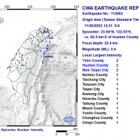 Magnitude 5.4 earthquake hits off Taiwan's east coast