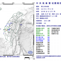 4.6 規模地震 台灣嘉義市、太保市、雲林縣水林鄉震度 4 級