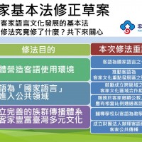 〈時評〉目前「國家語言」證明台灣果然不是國家